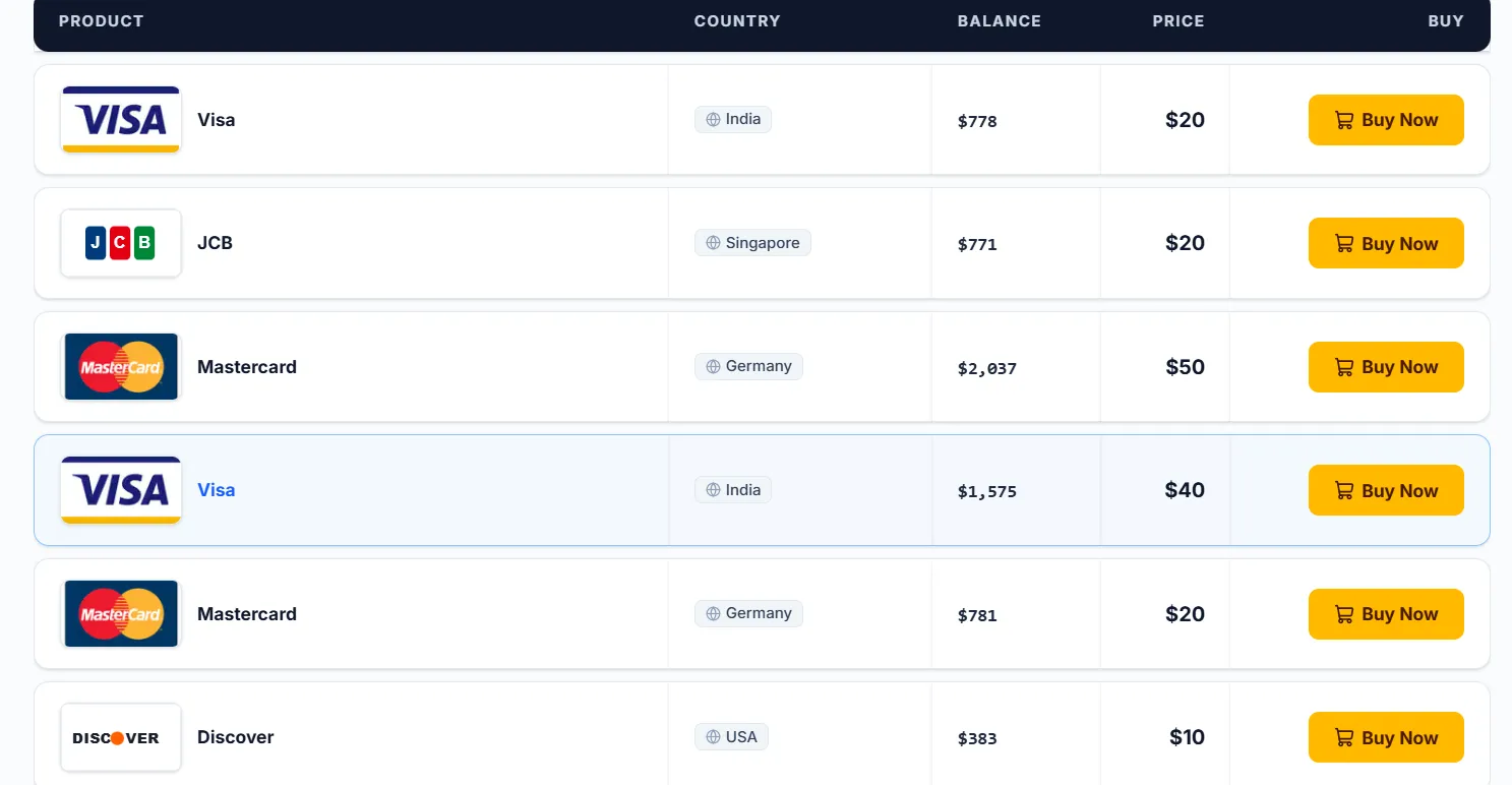 non vbv cc with high balance - The Valid Market